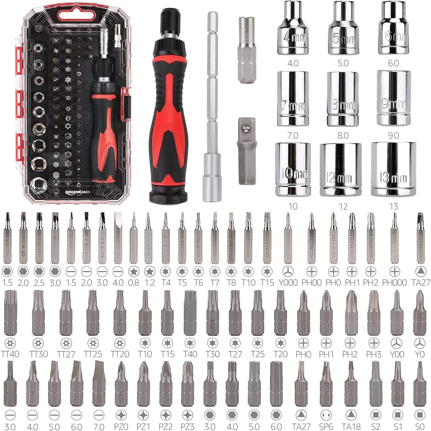 Magnetic Ratchet Wrench and Screwdriver Set
